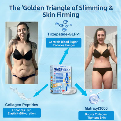 🇨🇦🇨🇦🇨🇦𝐇𝐞𝐚𝐥𝐭𝐡 𝐂𝐚𝐧𝐚𝐝𝐚 |𝐵uil𝗱𝐿ea𝐟® 𝑮𝐋𝑃-1 Slim & Firm 𝑁ano 𝑀icroneedle 𝑃atch with Collagen,Turmeric&Matrixyl 3000 丨Obesity,Cardiovascular Diseas, Diabetes, Sleep Apnea, Joint Problems and More